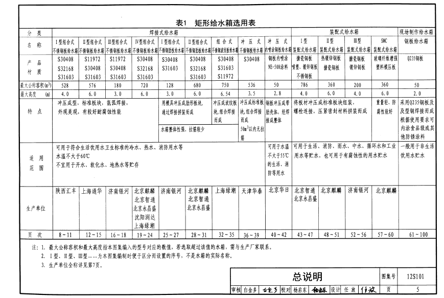 香港正版资料全年免费公开2024年