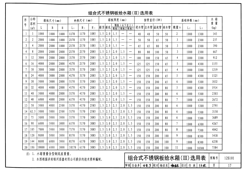 香港正版资料全年免费公开2024年