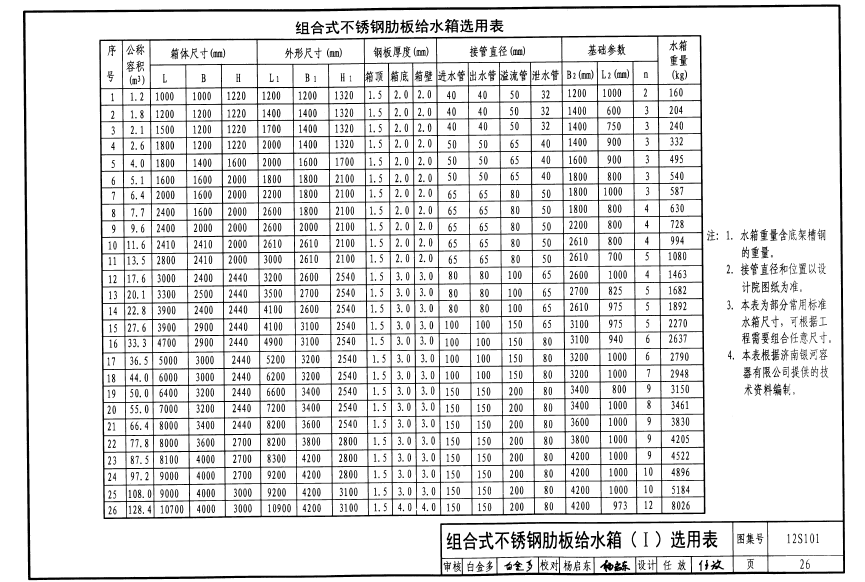 香港正版资料全年免费公开2024年