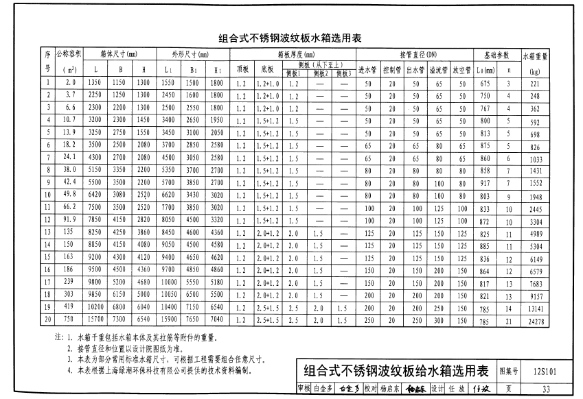 香港正版资料全年免费公开2024年