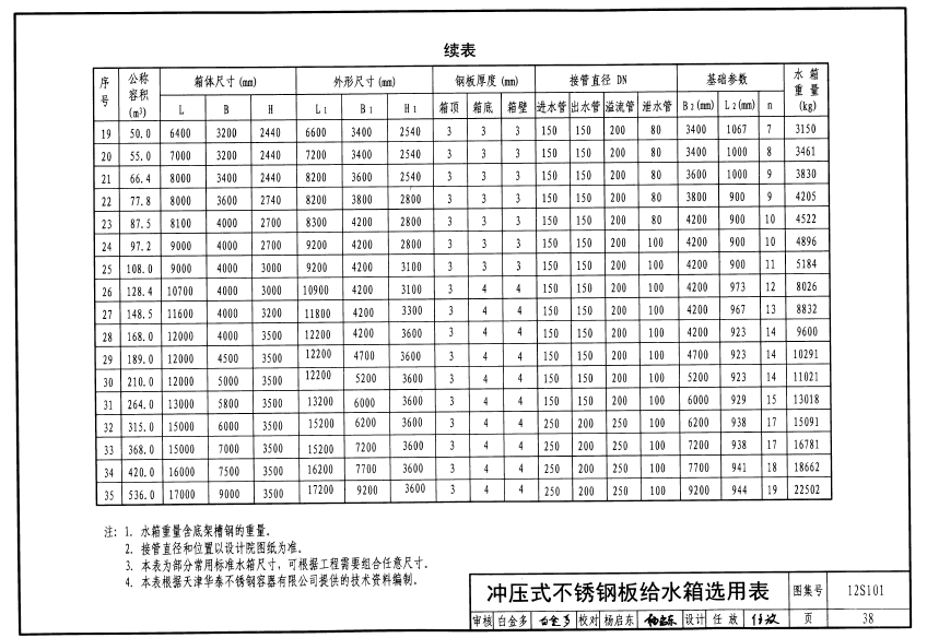 香港正版资料全年免费公开2024年