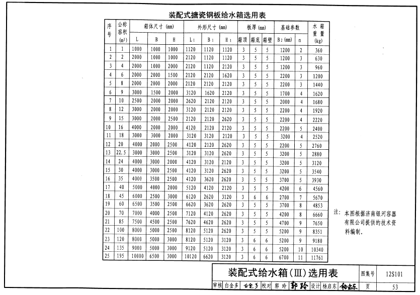 香港正版资料全年免费公开2024年