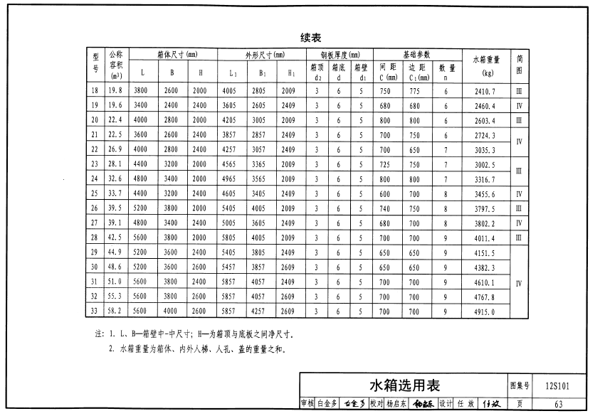 香港正版资料全年免费公开2024年