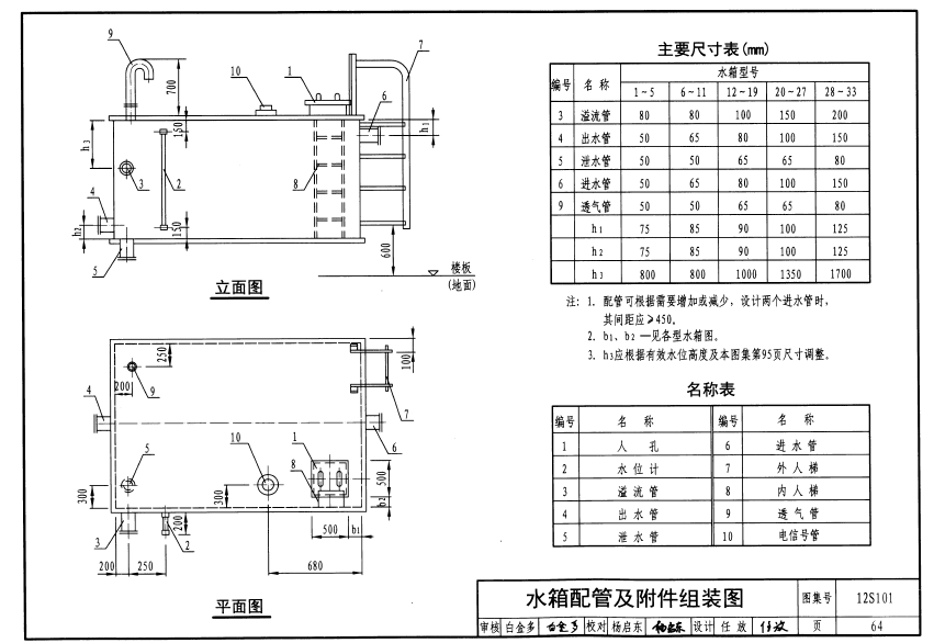 香港正版资料全年免费公开2024年