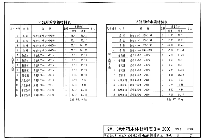 香港正版资料全年免费公开2024年