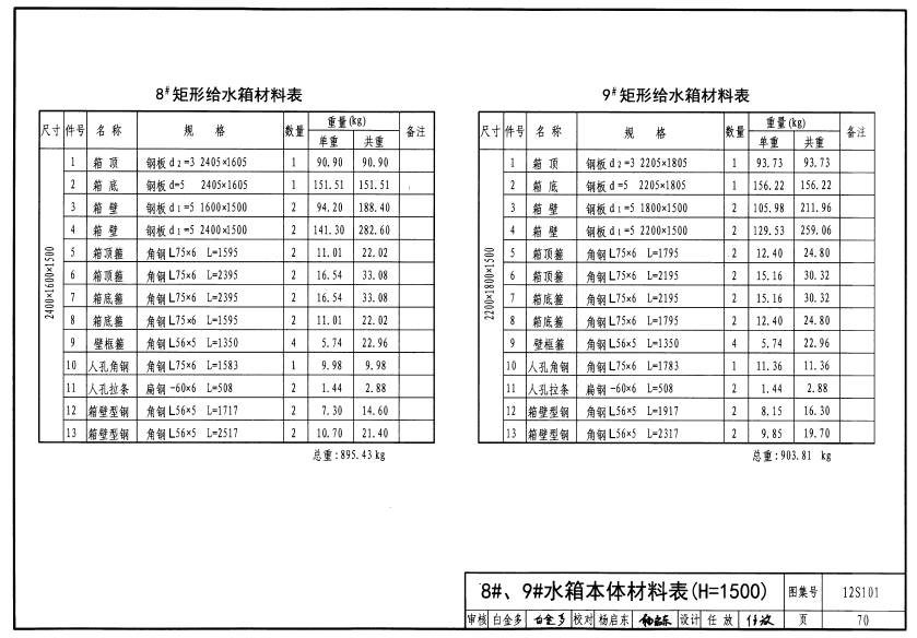 香港正版资料全年免费公开2024年