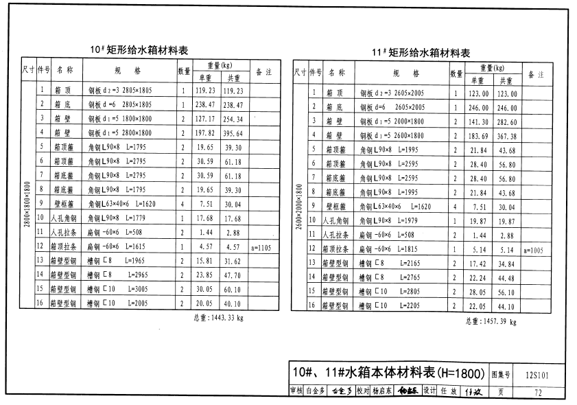 香港正版资料全年免费公开2024年