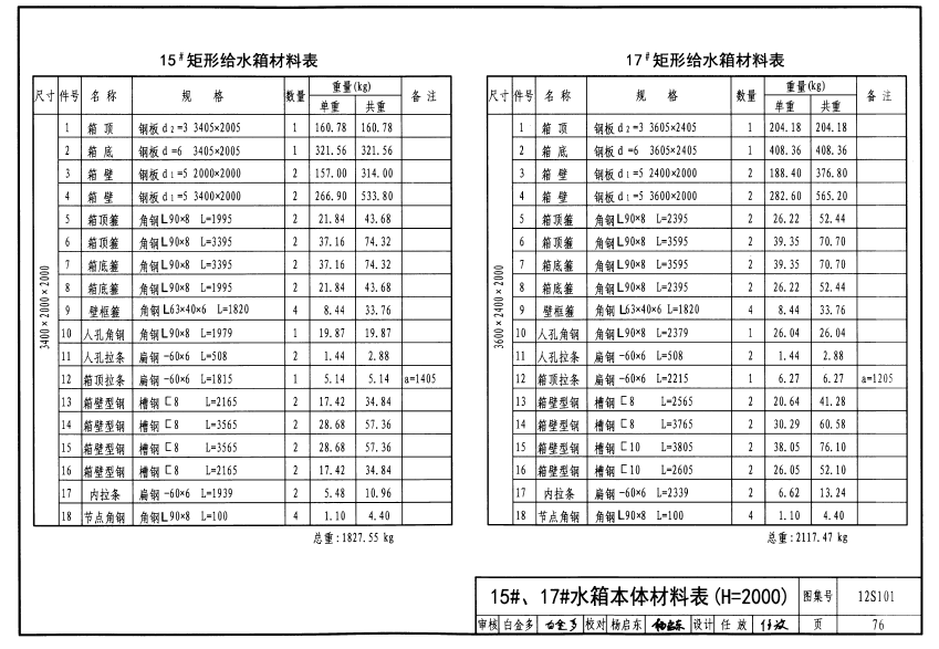 香港正版资料全年免费公开2024年