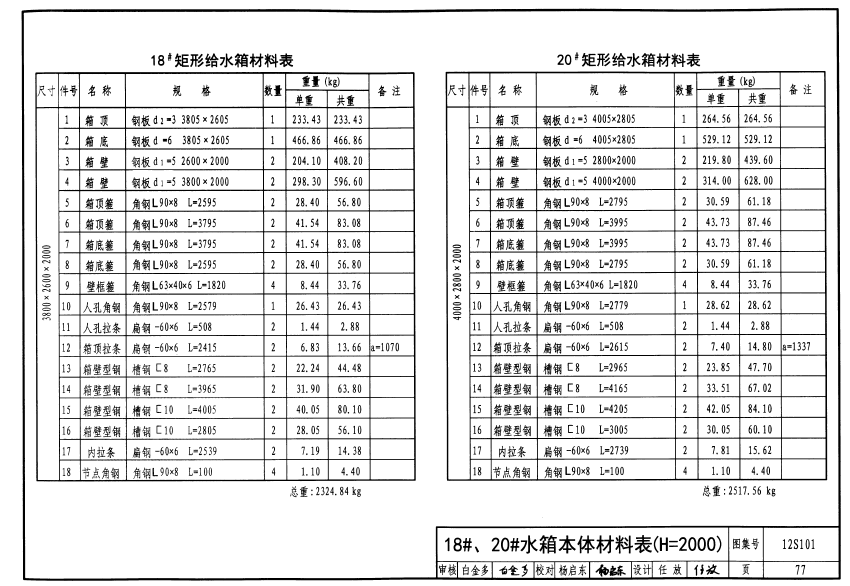 香港正版资料全年免费公开2024年