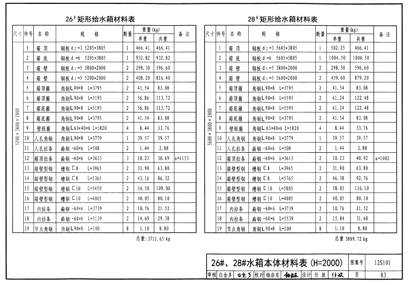 香港正版资料全年免费公开2024年