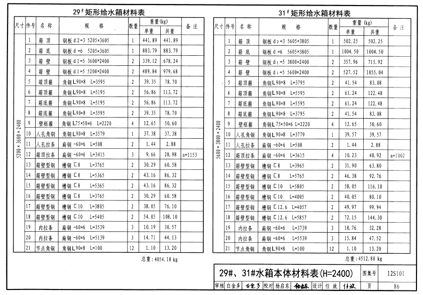 香港正版资料全年免费公开2024年