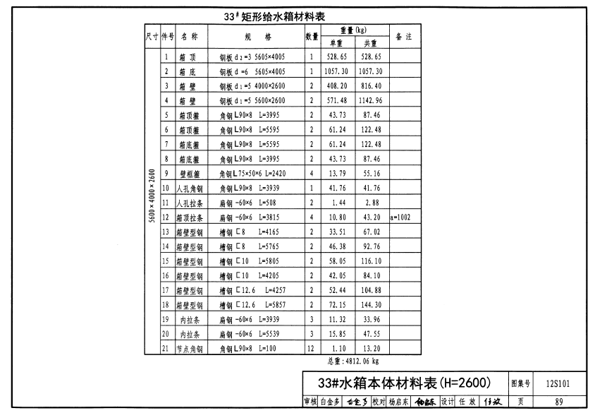 香港正版资料全年免费公开2024年