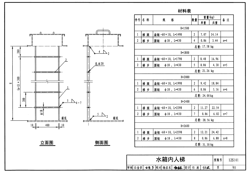 香港正版资料全年免费公开2024年