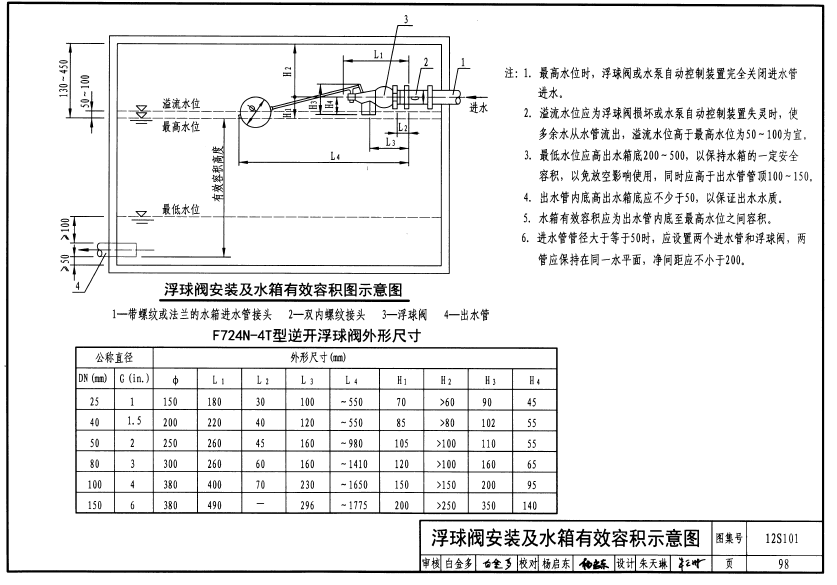 香港正版资料全年免费公开2024年