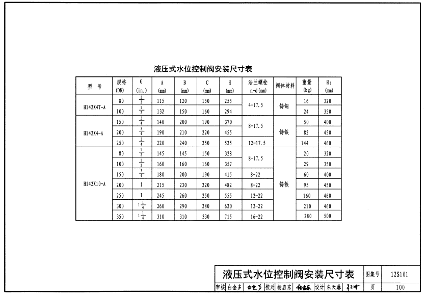 香港正版资料全年免费公开2024年