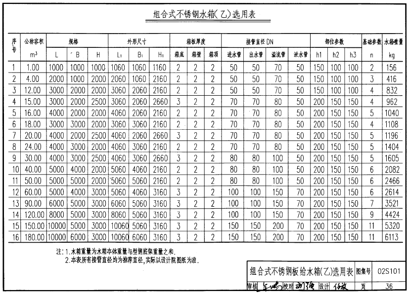 香港正版资料全年免费公开2024年