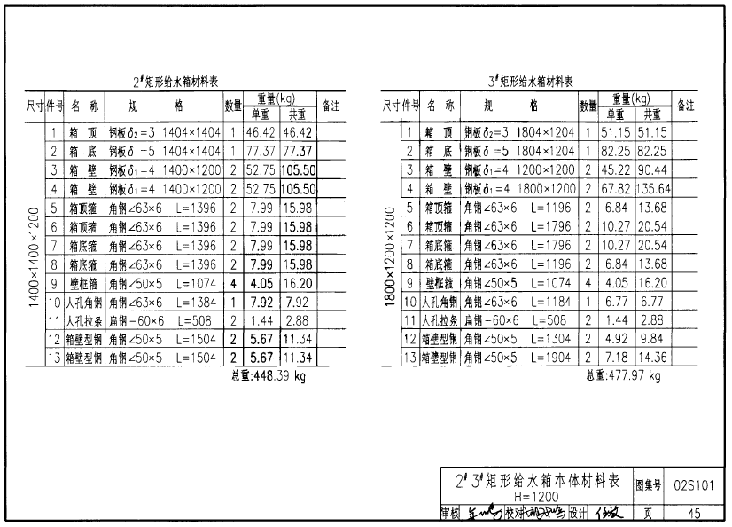 香港正版资料全年免费公开2024年