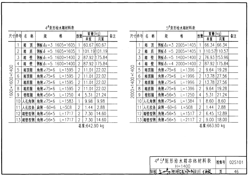 香港正版资料全年免费公开2024年