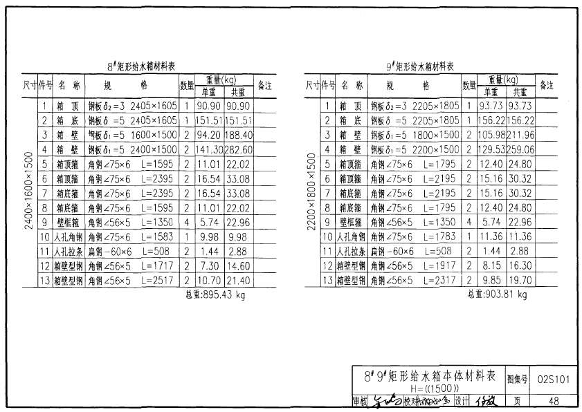 香港正版资料全年免费公开2024年