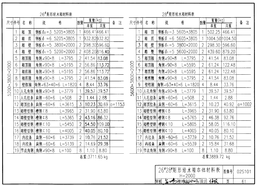 香港正版资料全年免费公开2024年