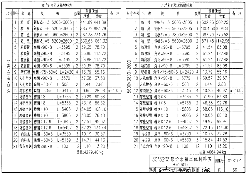 香港正版资料全年免费公开2024年